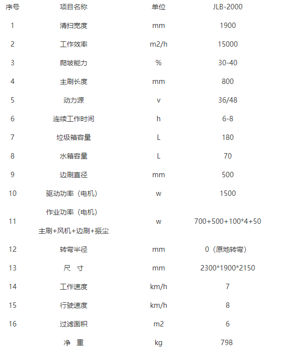 全封闭驾驶式泾川扫地机-JLB-2000